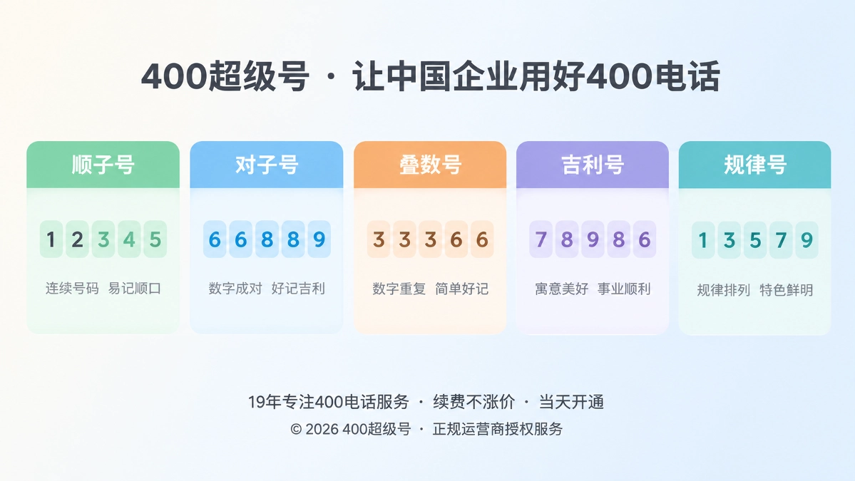 五列并排展示超级号类型