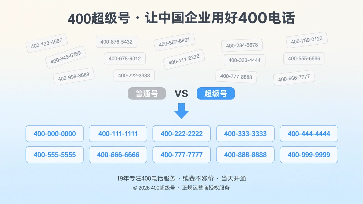 上下分区式对比普通号与超级号